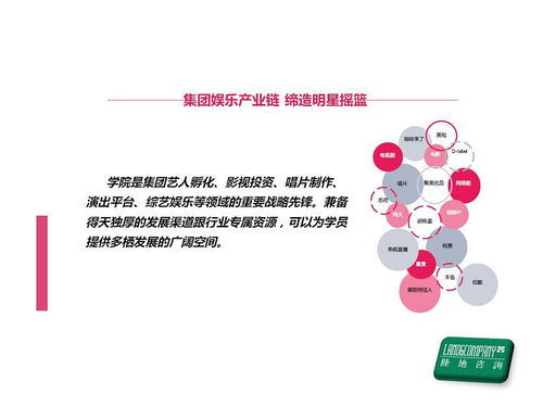 大嘴藝術(shù)教育中心 開啟藝術(shù)之旅，成就精彩人生
